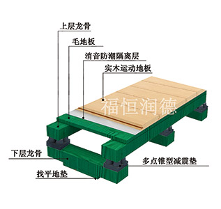 双层龙骨比赛型运动木地板